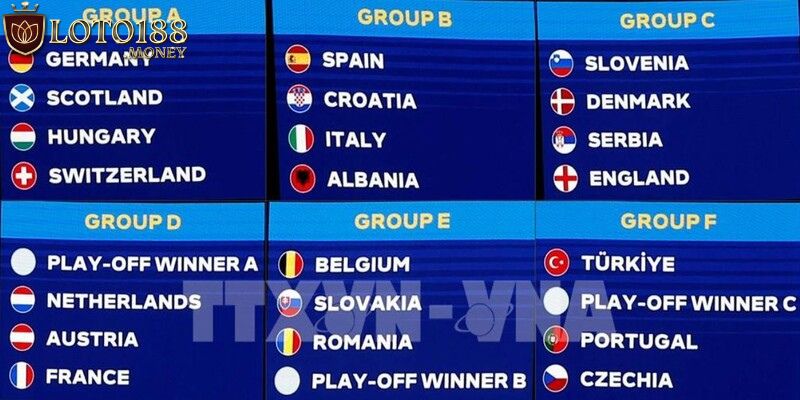 Kết quả chia bảng đấu chung kết Euro 2024